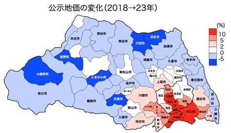 公示地価 2024 埼玉県